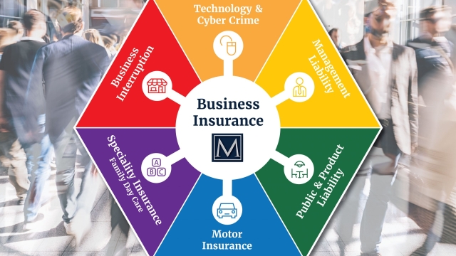 Safeguarding your Success: Unlocking the Power of Business Insurance
