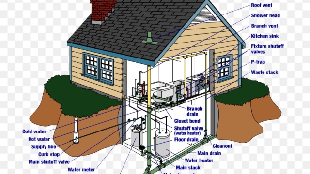 Unblocking the Secrets of Plumbing and Drainage