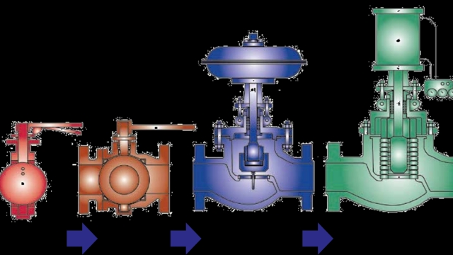 Mastering the Art of Valves and Controls: A Comprehensive Guide