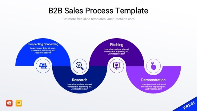 Unlocking the Power of B2B Connections: Strategies for Success